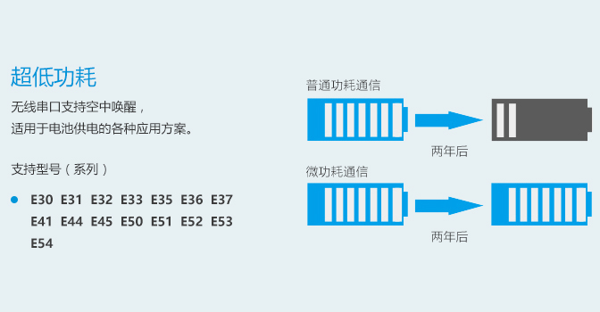 常見問題-串口_05