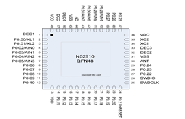 利用nRF52810芯片方案的無線數(shù)傳模塊硬件設(shè)計(jì)