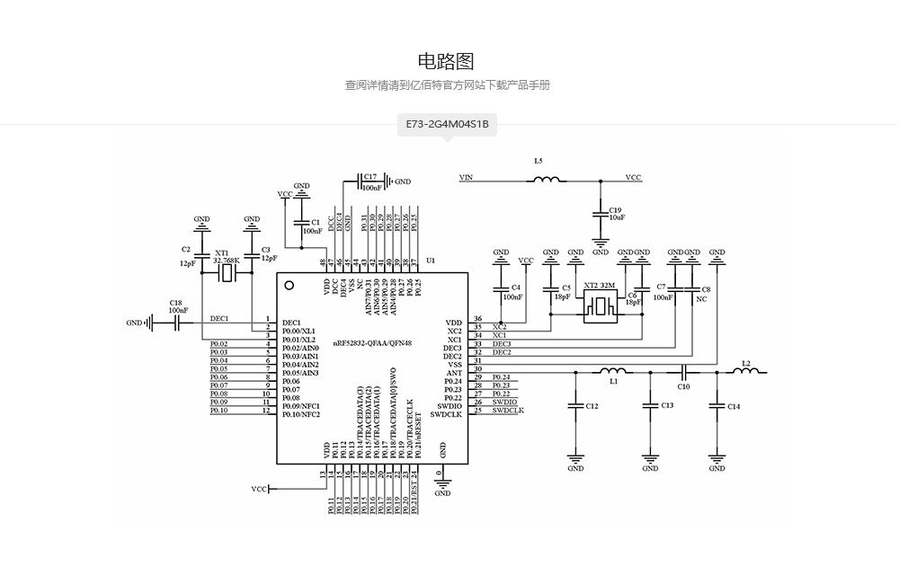 E73-2G4M04S1B電路圖1000