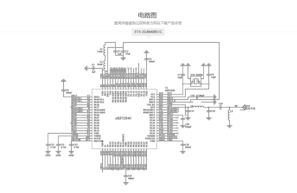 E73-2G4M08S1C電路圖1000