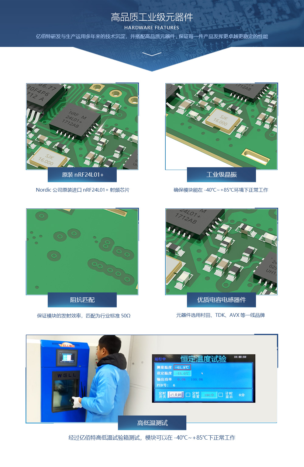 E34-2G4D20D硬件特點_V3.0