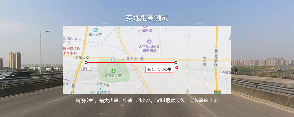 窄帶傳輸模塊測距5000