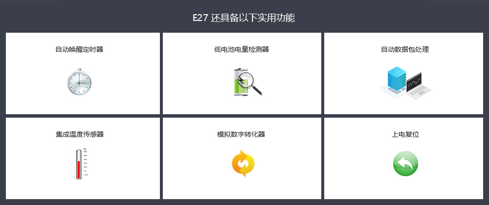 E27-實(shí)用功能特點(diǎn)