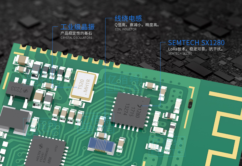 E47-(2G4T12S)概述特點