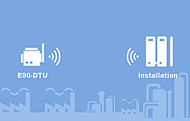 E90-DTU無線數(shù)傳電臺快速上手指南