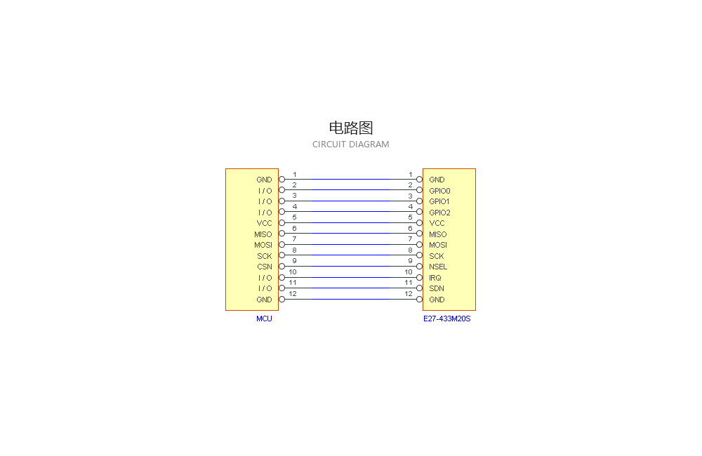 E27-433M20S電流-1000