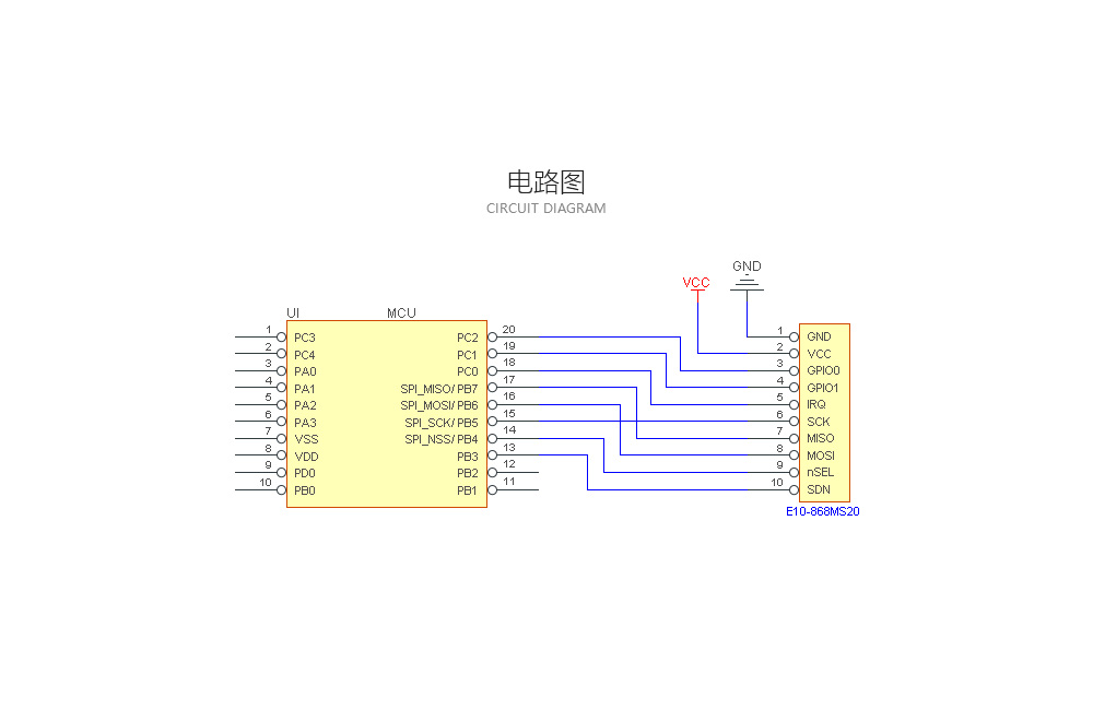 E10-868MS20電流-1000