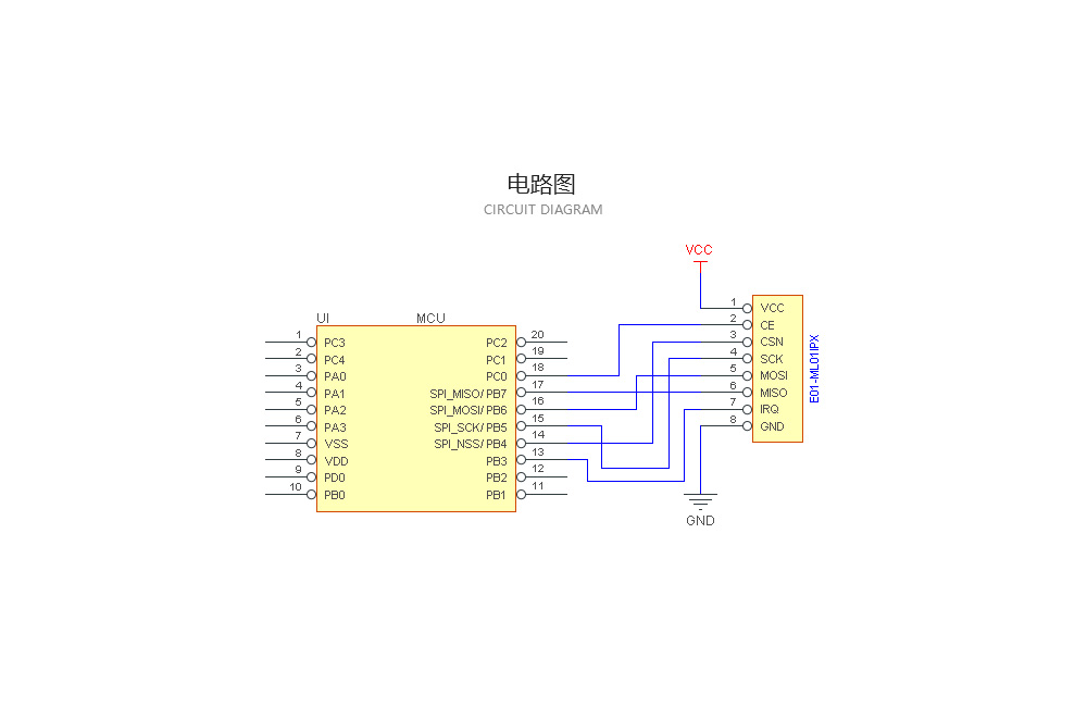 E01-ML01IPX電流-1000