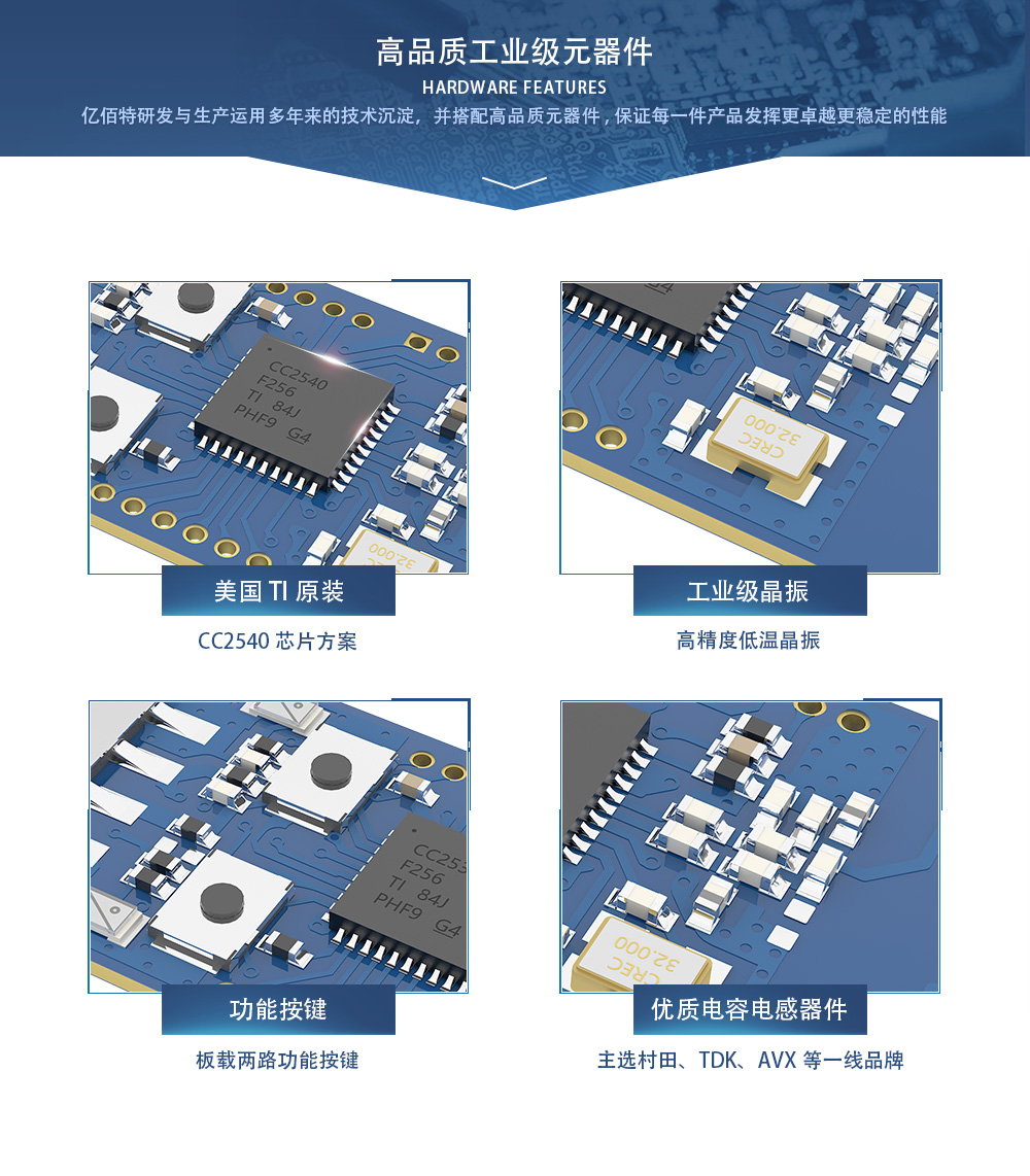 E104-24GU04A硬件特點_V3.0