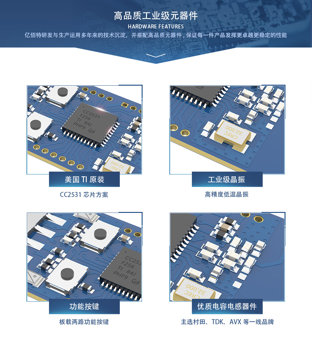 E18-24GU04B硬件特點_V3.0