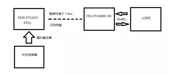 QQ截圖20191120153306