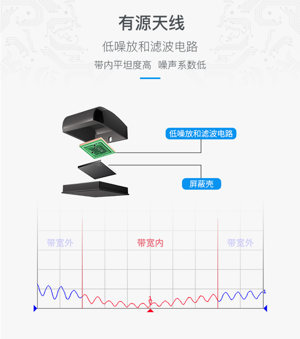 TXGB-AZ-300-賣點(diǎn)圖03