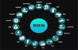 什么是嵌入式與物聯(lián)網(wǎng)