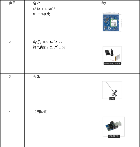 QQ截圖20191212164457