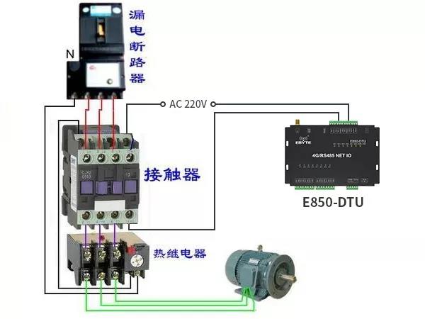 4G遠程采集控制應用案例說明