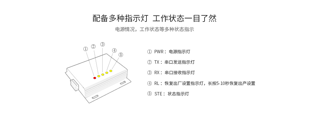 E810-DTU(CAN-RS485)_07