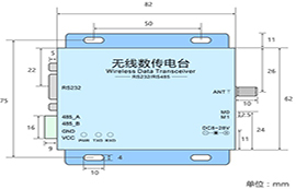 433M數(shù)傳電臺(tái)窄帶無線通訊技術(shù)手冊(cè)