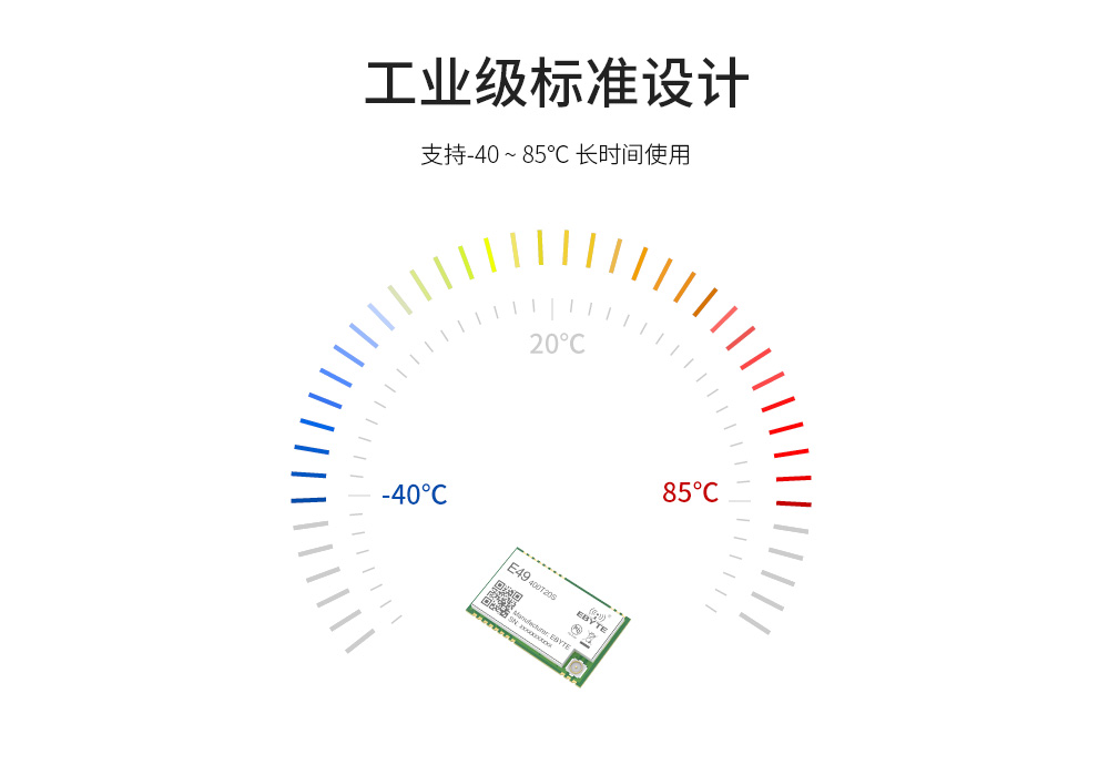 無線模塊設(shè)計(jì)標(biāo)準(zhǔn)