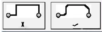 PCB布線布局基本規(guī)則