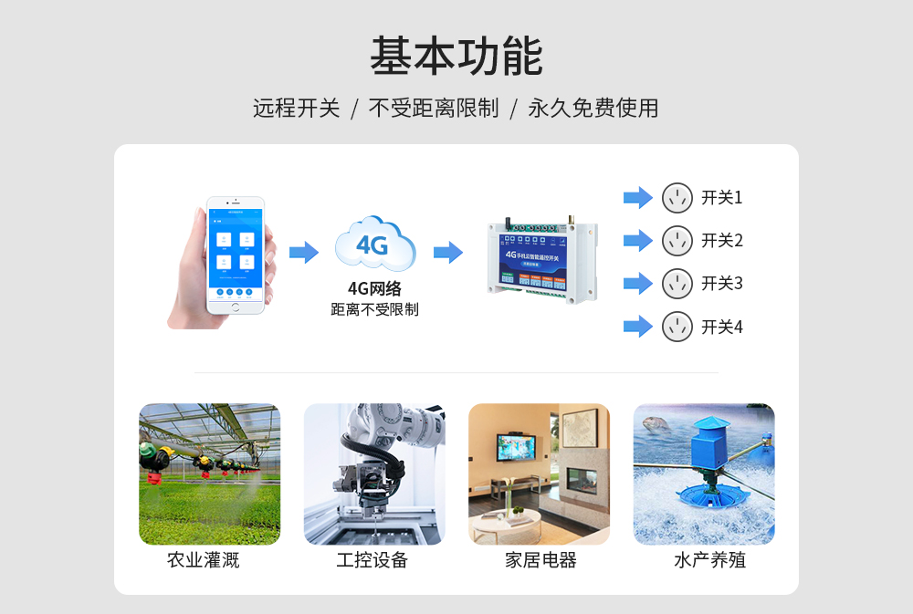 4G云智能遙控開關(guān)03