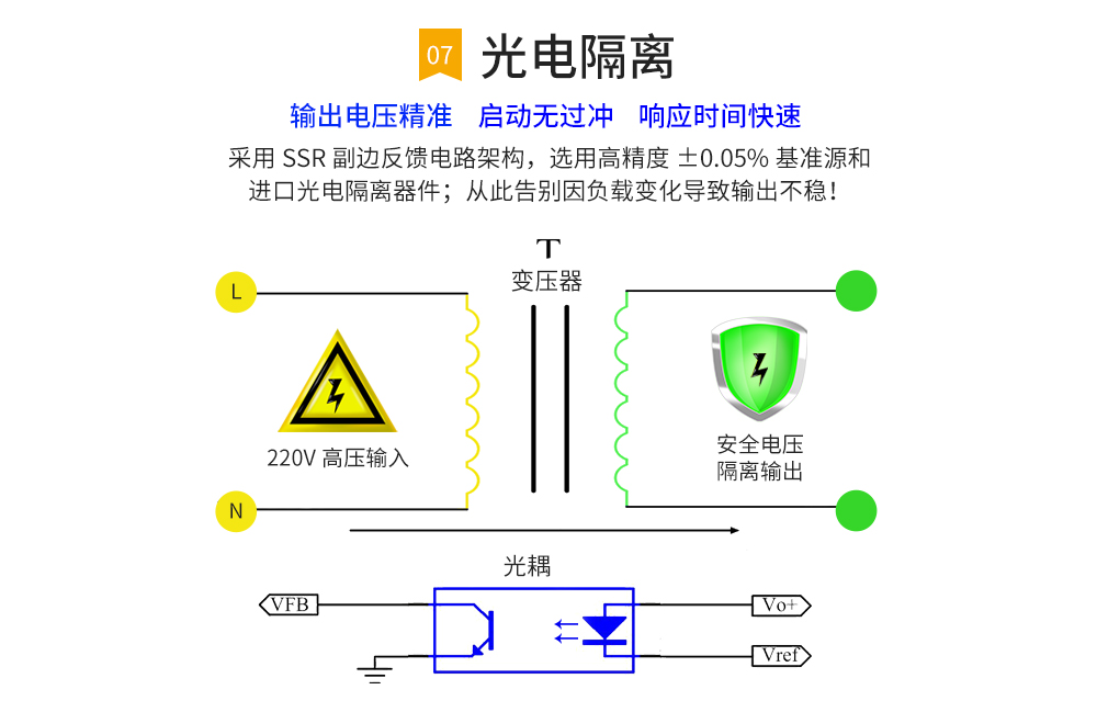 AP21-36W詳情頁_05