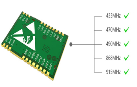 無線模塊從購買到使用，全方位講解射頻模塊