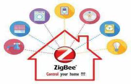 zigbee技術介紹(zigbee網絡、zigbee技術特點及應用)