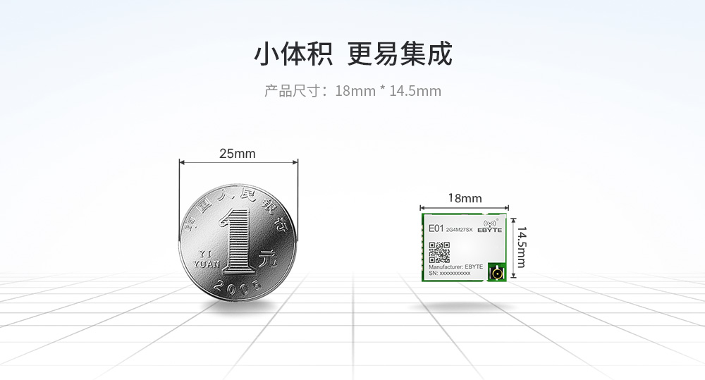 CH-E01-2G4M27SX主要特點