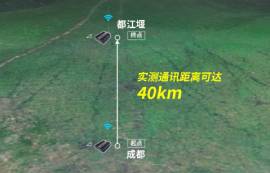 【福利】通訊距離40km和價格很親民的25W大功率數(shù)傳電臺