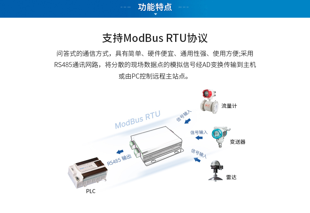 CH-E821-DTU(2I2-400SL)_10