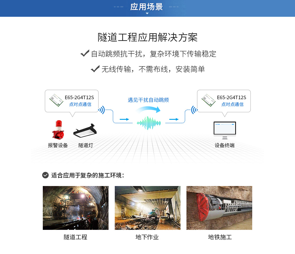 CH-E65-2G4T12S應(yīng)用案例