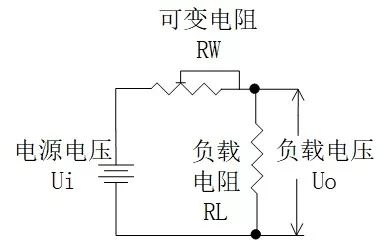 圖1 線性電源原理圖