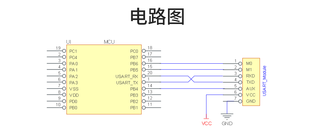 E32系列l(wèi)ora模塊_09