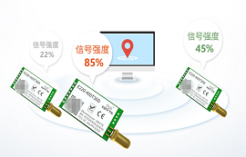 為什么LoRa模塊離地面越近信號越差？