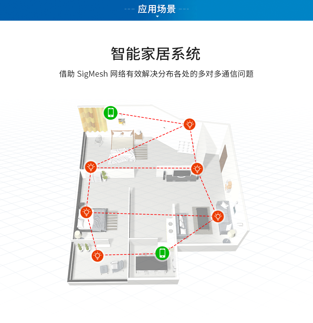 LSP詳情_11