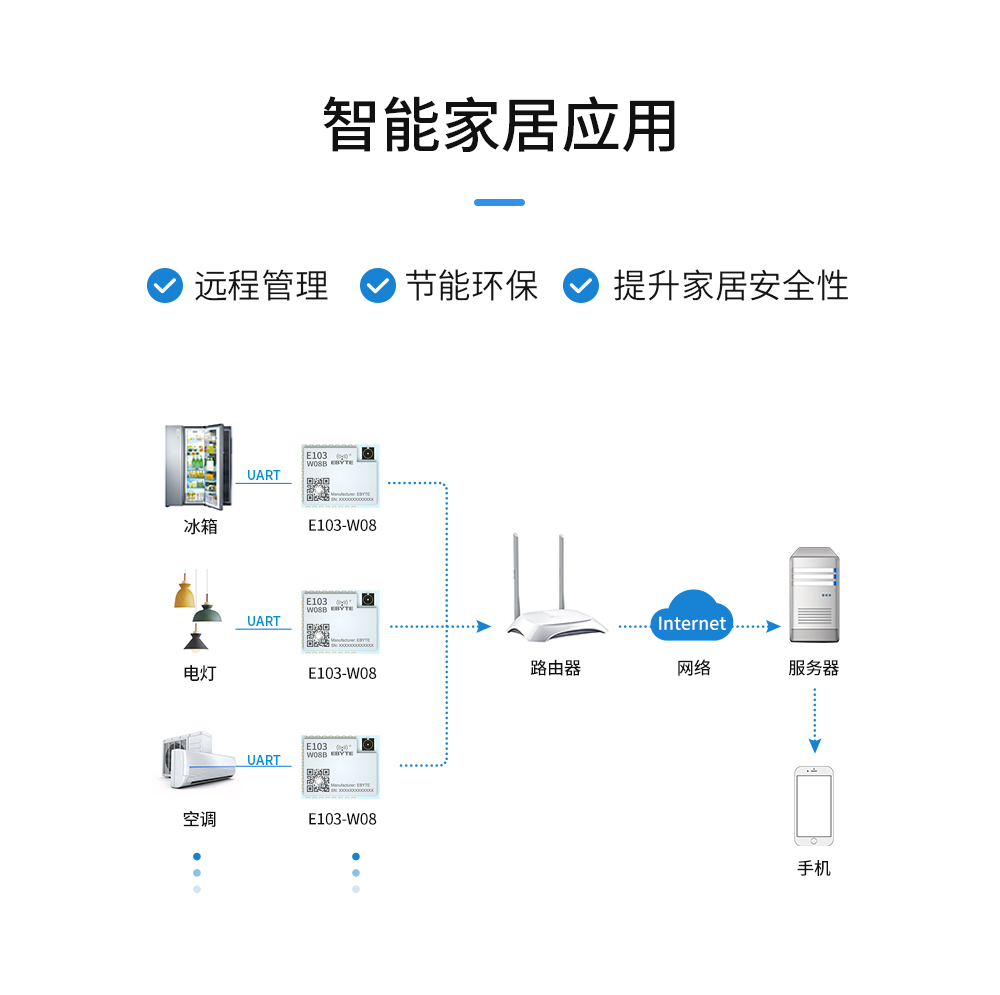 wifi模塊_11