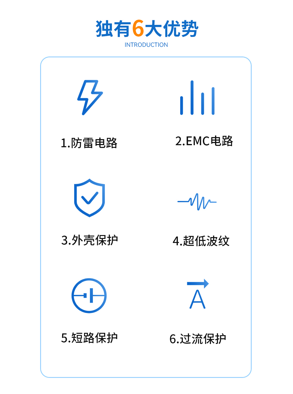 雙路降壓電源模塊3