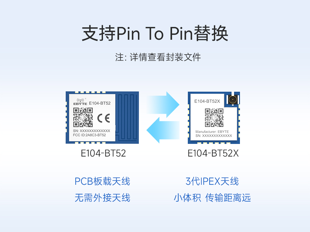 ble5.0藍(lán)牙模塊02