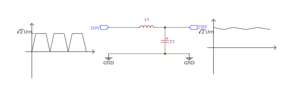 濾波器電路結(jié)構(gòu)