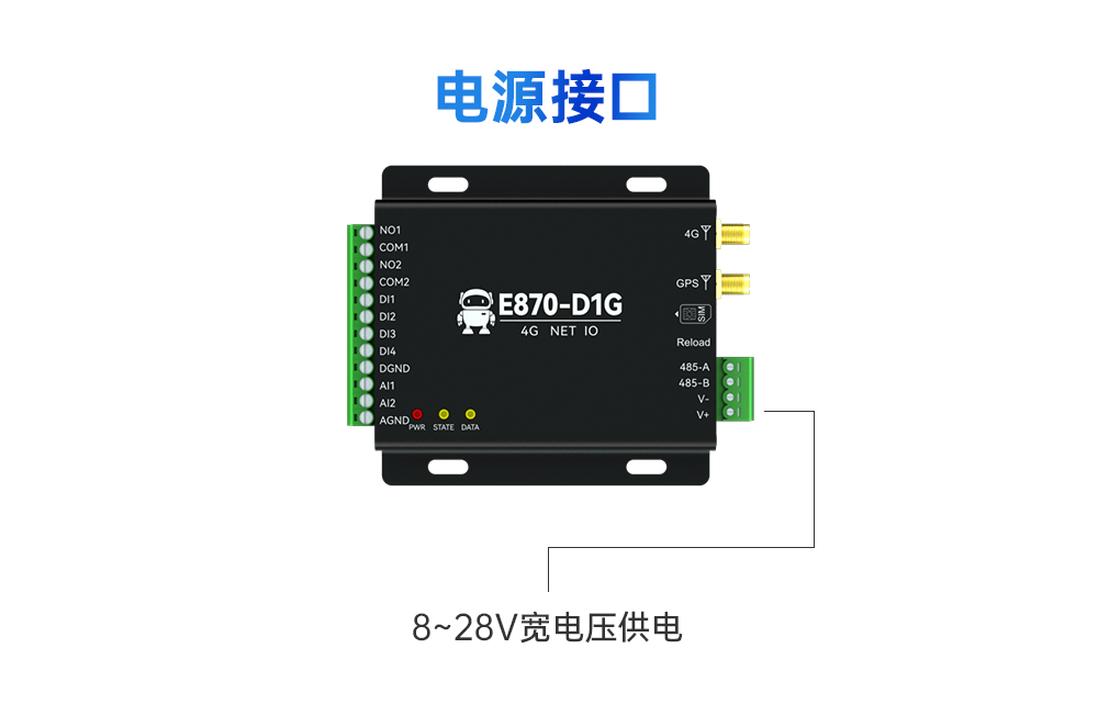 云IO控制器14