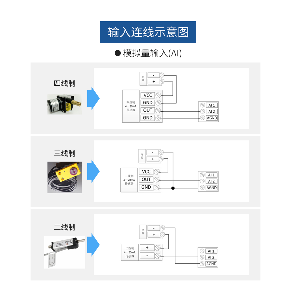 云IO控制器邊緣采集網(wǎng)關(guān) (11)