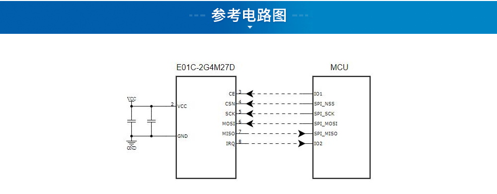 直插型SPI無線模塊 (6)