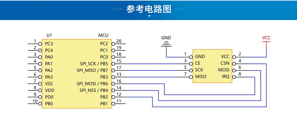 SPI射頻無線模塊 (6)