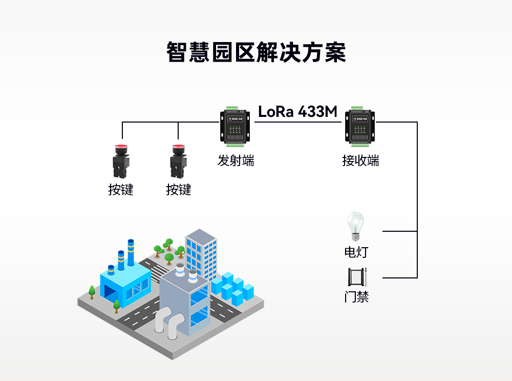 K61-DL20 開關(guān)量同步對(duì)傳模塊詳情_07