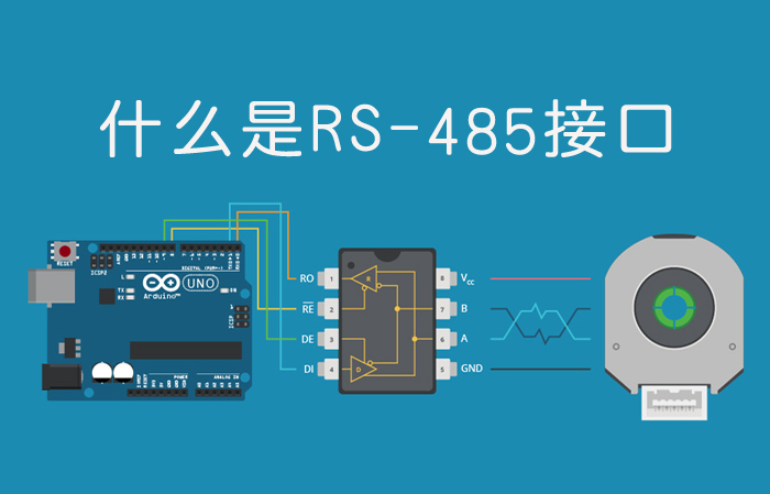 RS485串口通信接口簡介