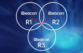 藍(lán)牙模塊AOA和iBeacon融合定位通信技術(shù)