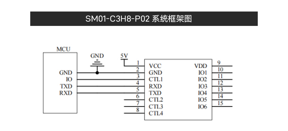 合并詳情790_10