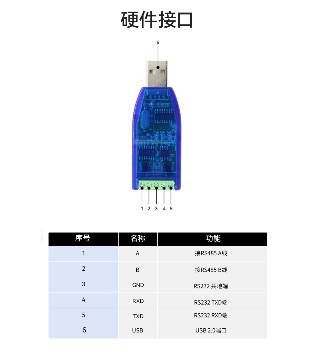 RS485/RS232串口轉(zhuǎn)換器