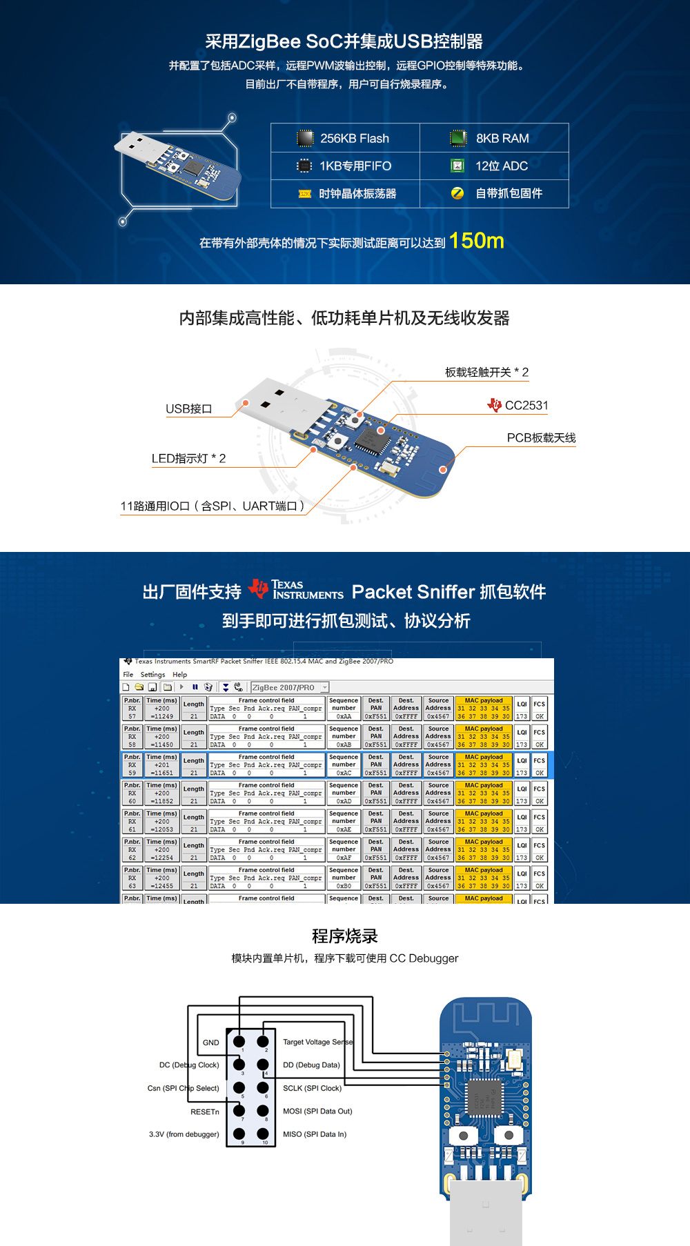 zigbee模塊usb控制器