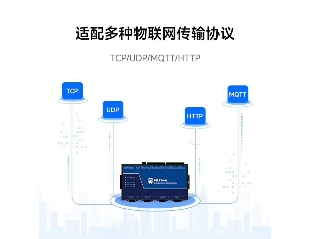 10工業(yè)級4路串口服務(wù)器